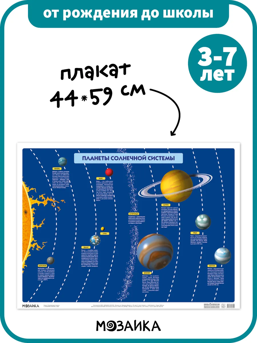 Плакаты для дошкольников, развивающие плакаты для детей