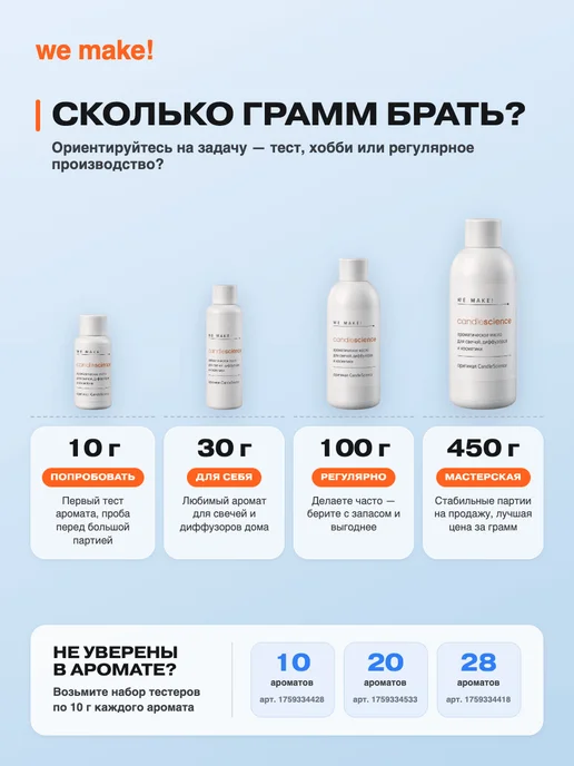 candlescience Отдушка Амаретто Мадлен 10гр для свечей и диффузора, 10 г, фото 6