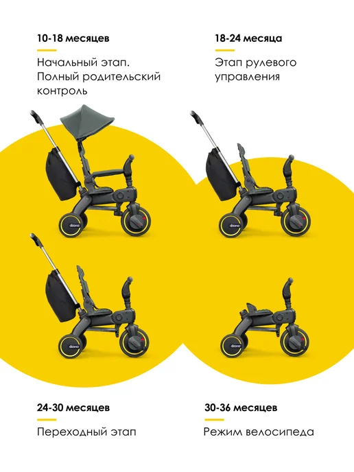 Doona Складной трехколесный велосипед Liki Trike S3 Slate Green, зеленый, фото 2