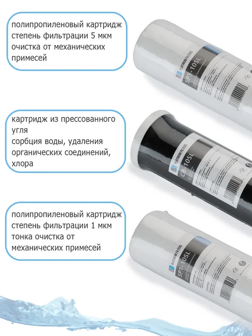 Platinum Filters Комплект картриджей PF Standart для фильтров 10SL, вариант, фото 2