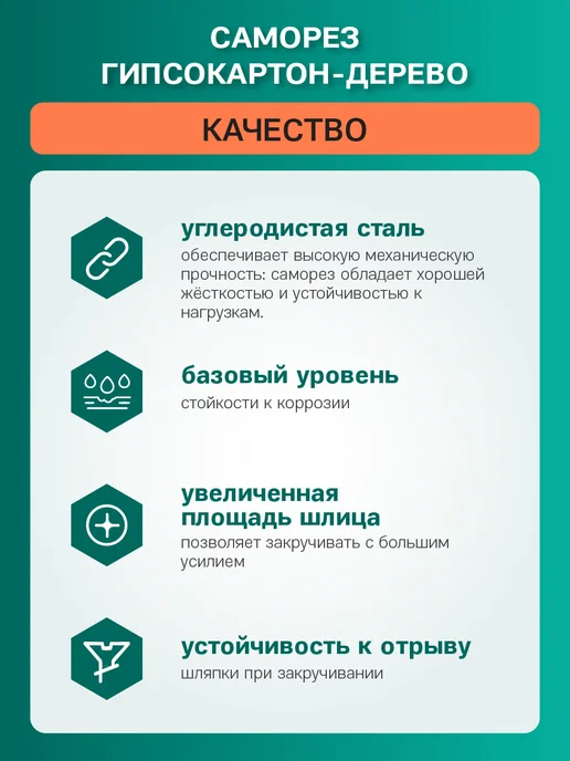 ЦКИ Саморез гипсокартон-дерево 4.2х70 черный PH2 (50 шт), 50 шт, фото 5