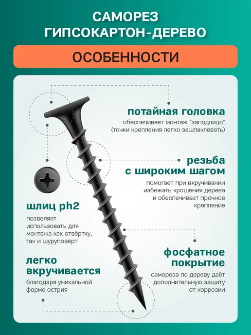 ЦКИ Саморез гипсокартон-дерево 4.2х65 черный PH2 (50 шт), 50 шт, фото 2