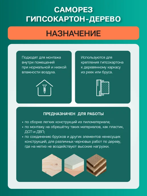 ЦКИ Саморез гипсокартон-дерево 4.2х75 черный PH2 (50 шт), 50 шт, фото 4