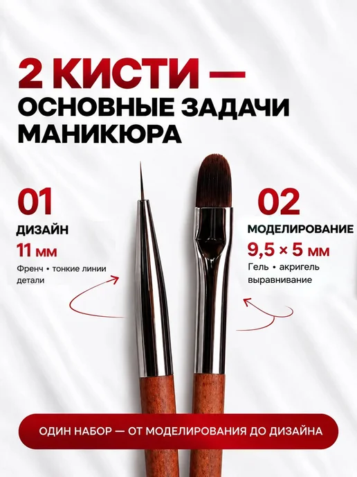 KRASIVO BUDET Набор кистей для маникюра с колпачком, серый, фото 2