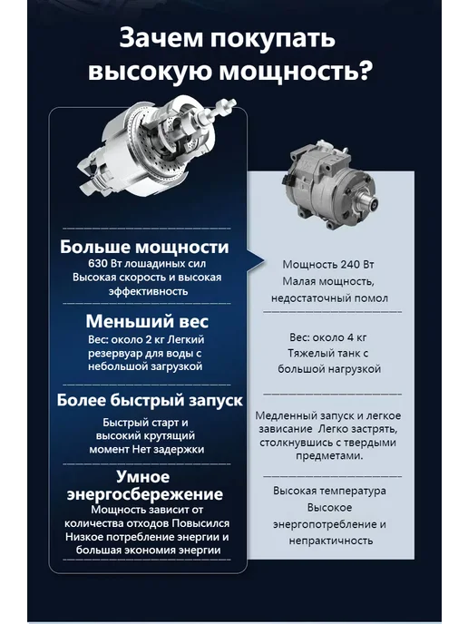 измельчитель отходов для мойки 550W, 550 Вт, фото 5