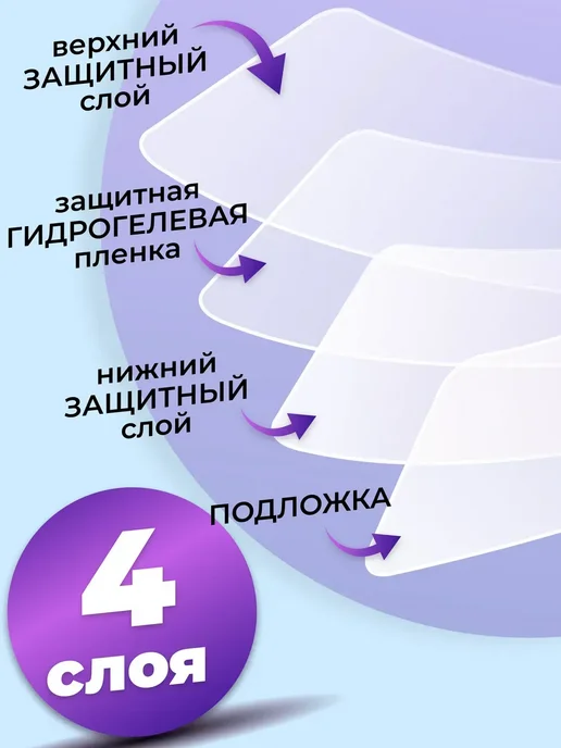 Realme Защитная пленка C35, вариант, фото 4