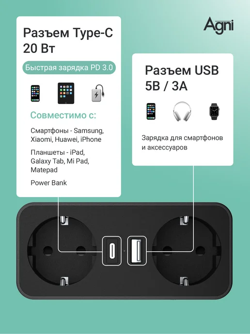 AGNI Тройник для розетки с USB и Type-C, черный, фото 2