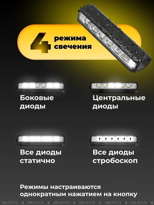 Bravus Фонарь на рельсе для велосипеда аккумуляторный USB фара LED, черный, фото 4
