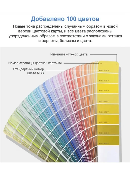 NCS Каталог, 2050 цветов,INDEX A-6(Стандартная обложка), 2050 цв., фото 3