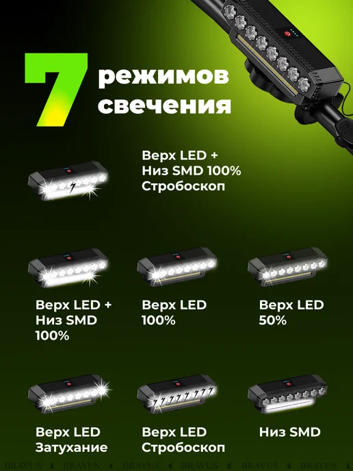 Bravus Велофонарь с звонком аккумуляторный на руль самоката фара, черный, фото 2