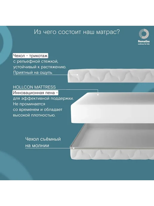 Soforia Беспружинный матрас для новорожденных 120х60х12см, белый, фото 2