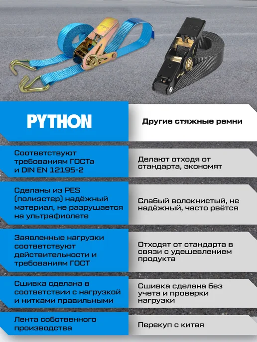 Python Стяжка для груза с крюками 2т, 3м - 25мм, вариант, фото 7