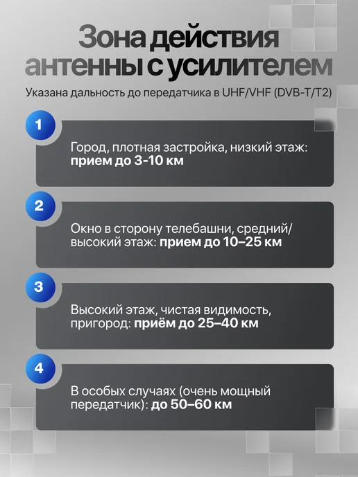 Орбита Антенна комнатная для цифрового ТВ с магнитом, вариант, фото 4