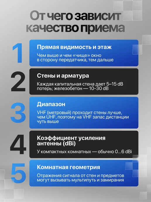 Орбита Антенна комнатная для цифрового ТВ с магнитом, вариант, фото 5