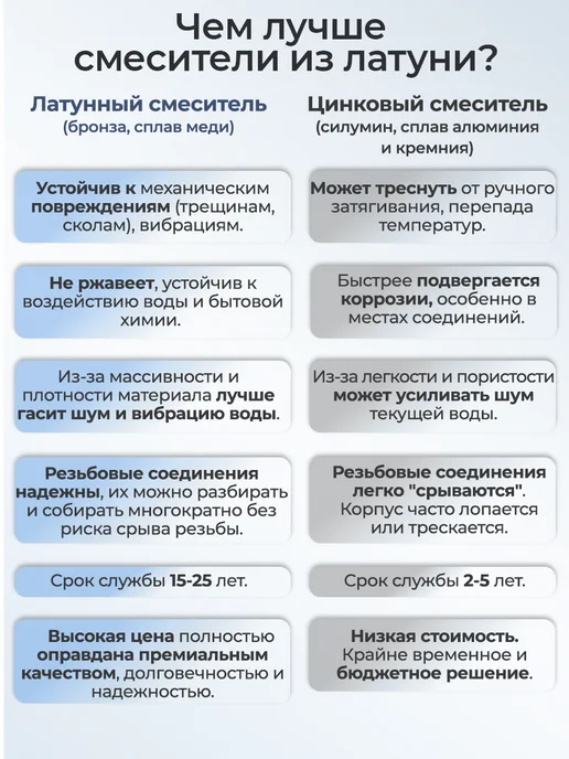 Казанские смесители Смеситель для ванны и душа с длинным изливом двухвентильный, серый, фото 5