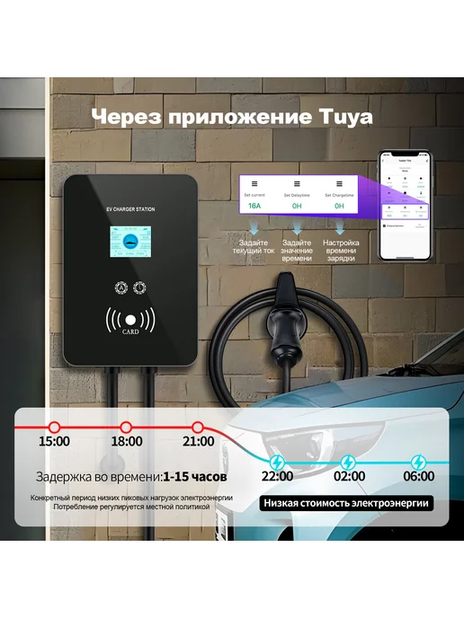 kolanky Wallbox Зарядная станция для электромобиля 11 кВт GBT, вариант, фото 2