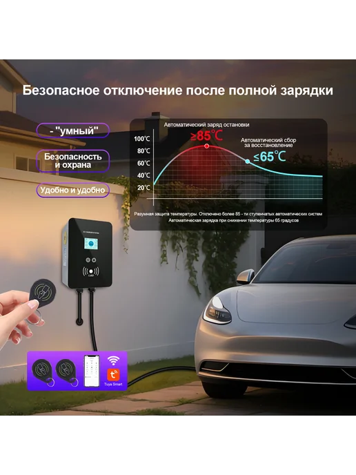 kolanky Wallbox Зарядная станция для электромобиля 11 кВт GBT, вариант, фото 4