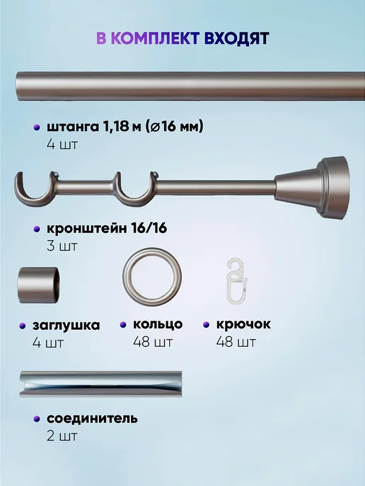 Карниз для штор настенный двухрядный 2.4м, 2,4 м, фото 3