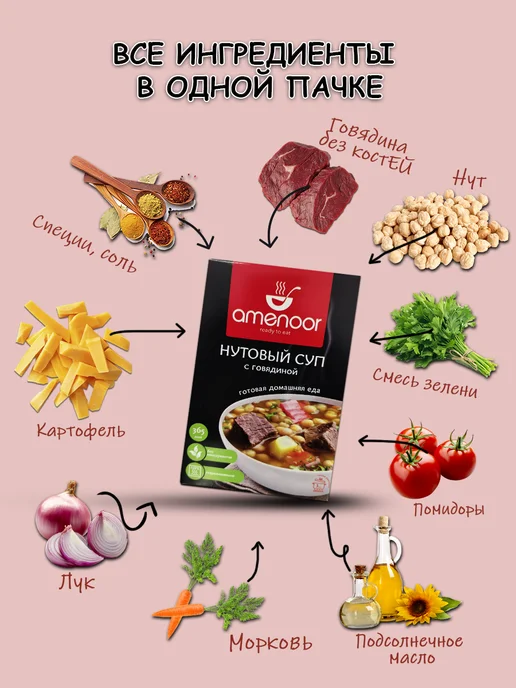 AMENOOR Набор №6 готовых блюд в реторт-упаковке 4 в 1, 450 г, фото 2