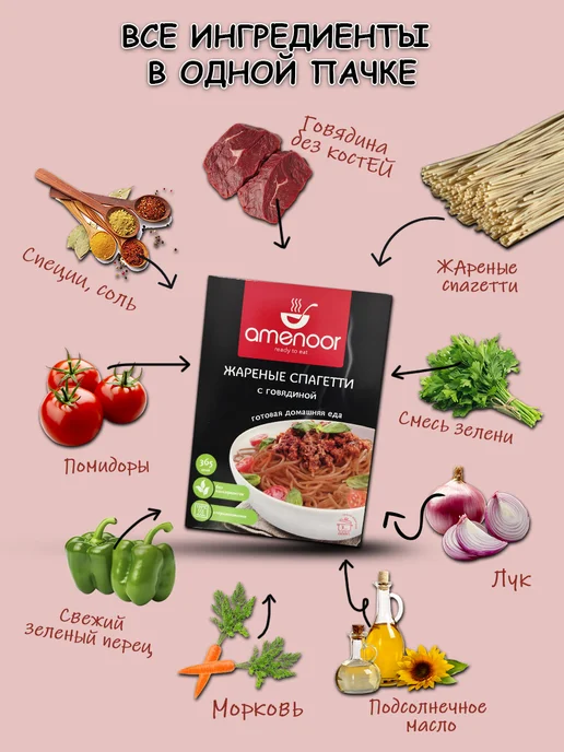 AMENOOR Набор №6 готовых блюд в реторт-упаковке 4 в 1, 450 г, фото 4