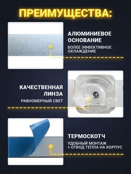 Zipov Подсветка для ТВ Haier 43 Smart TV S1 DENN LE43DE87SF, вариант, фото 2