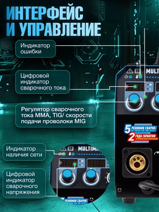 SOLARIS Сварочный аппарат полуавтомат без газа инверторный, синий, фото 3