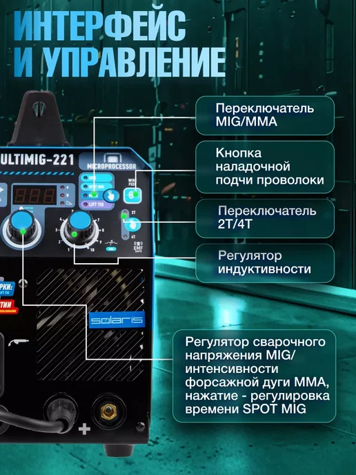 SOLARIS Сварочный аппарат полуавтомат без газа инверторный, синий, фото 4