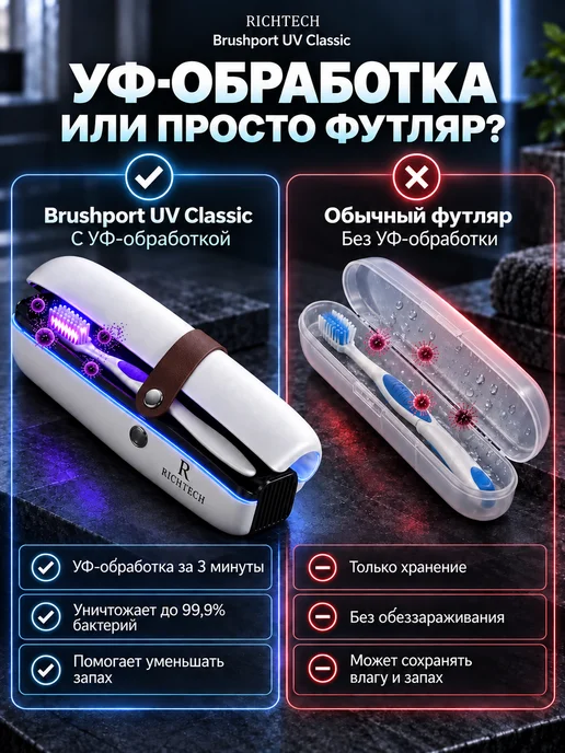 RichTech УФ стерилизатор футляр для зубной щетки дорожный, вариант, фото 8