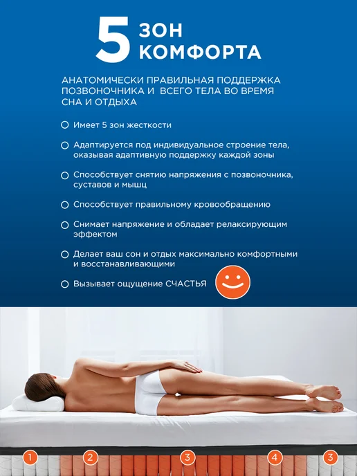 HAPPY MATTRESS Матрас SLEEP COMFORT 140х185 см ортопедический пружинный, 80x195 см, фото 4