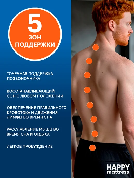 HAPPY MATTRESS Матрас SLEEP COMFORT 140х185 см ортопедический пружинный, 80x195 см, фото 7