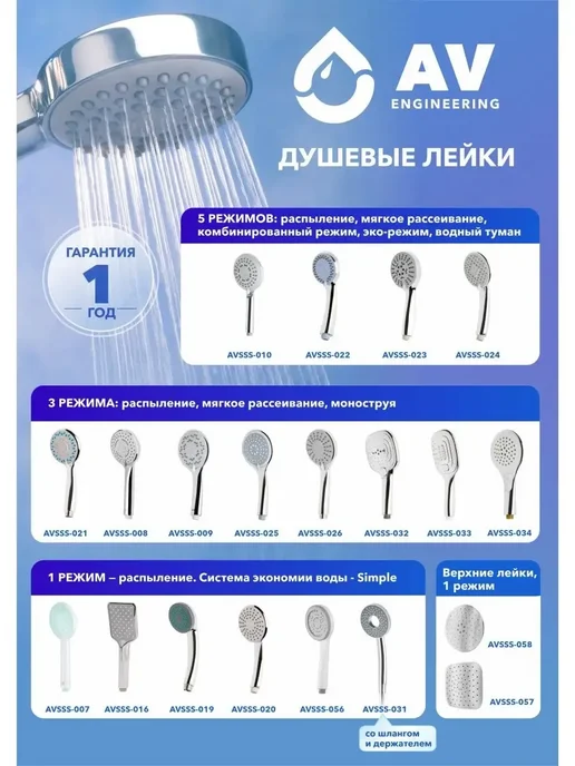 AV engineering Душевая лейка 5 режимов AVSSS-024, серый, фото 5