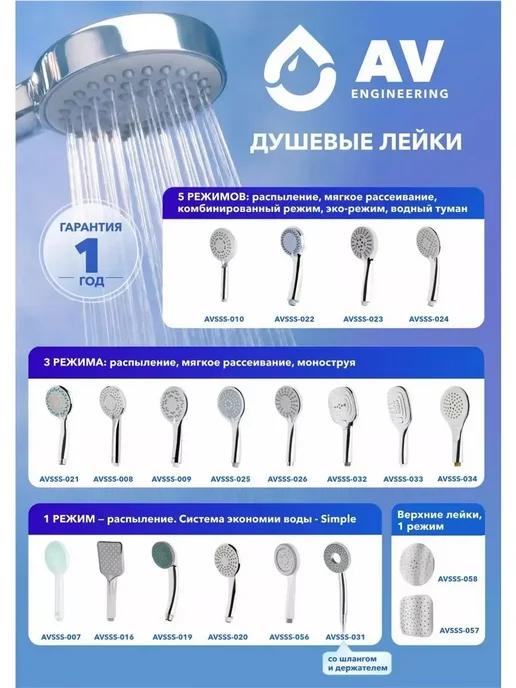 AV engineering Душевая лейка 5 режимов. AVSSS-010, серый, фото 2