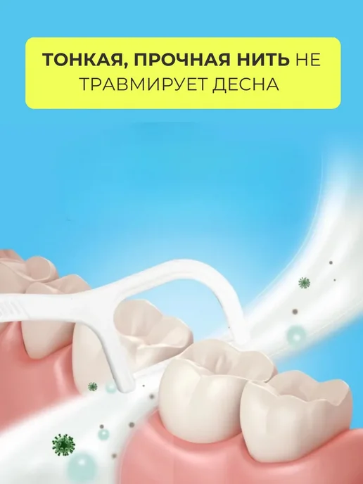 NazzShop Зубные нити на палочке с зубочисткой флосстик для зубов, вариант, фото 2