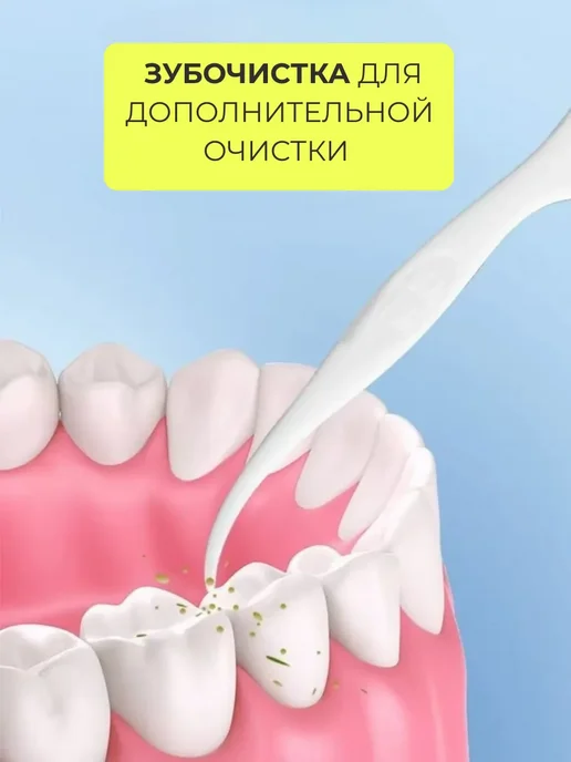 NazzShop Зубные нити на палочке с зубочисткой флосстик для зубов, вариант, фото 3