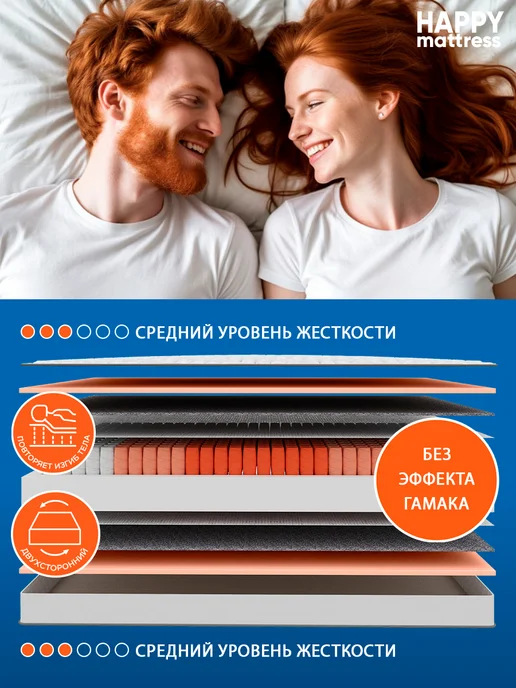 HAPPY MATTRESS Матрас SLEEP COMFORT 140х185 см ортопедический пружинный, 90x185 см, фото 5