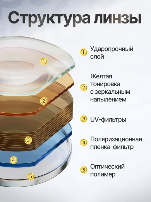 Grace оптика Очки антифары антиблик, вариант, фото 7