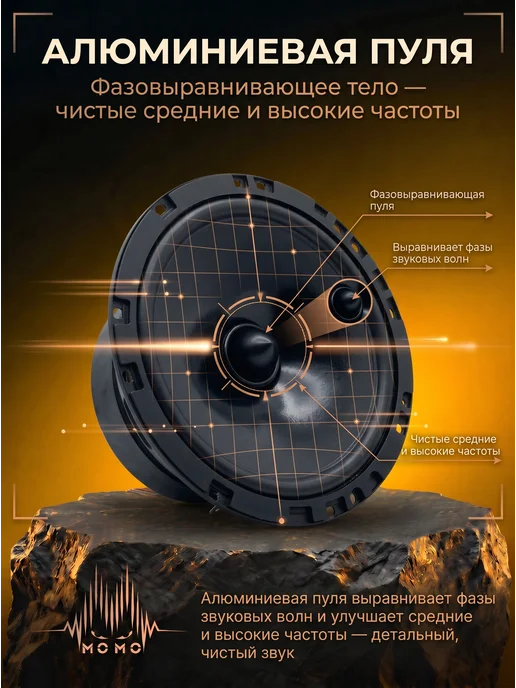 MOMO Колонки компонентные широкополосные 16см US-310, черный, фото 3