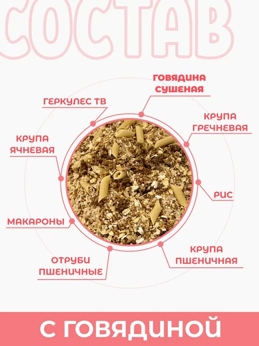 Натуральная Каша для собак с Говядиной, вариант, фото 2