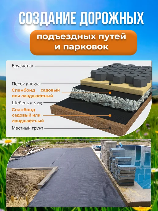 ИНДИПАК Геотекстиль 150 садовый для дорожек от сорняков 10м в рулоне, 20 м, фото 7