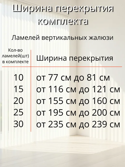 Одежка для окошка Ламели для жалюзи на окна вертикальные 20 шт 240 см, 25 шт, фото 3