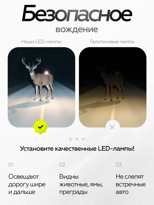 LEDFORMULA Светодиодные лампы h1 автомобильные, 2 шт, фото 6