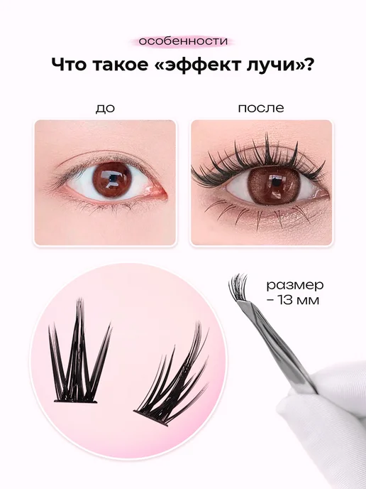 Lashis beauty Накладные ресницы пучки аниме 13 мм, черный, фото 2