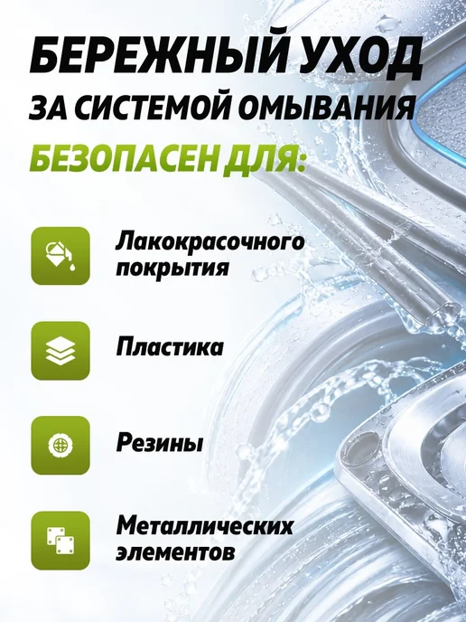 FIN TIPPA Омыватель стекол, летняя омывайка, Bubble Gum, 60 мл, 60 мл, фото 4