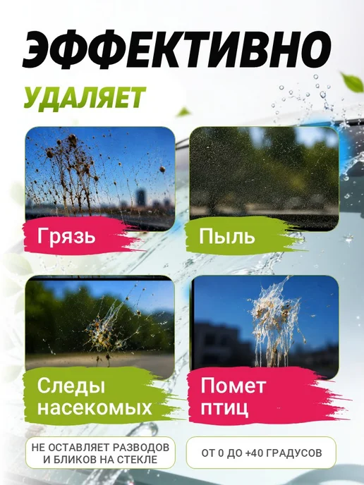 FIN TIPPA Омыватель стекол, летняя омывайка, Яблоко, 30 мл, фото 2