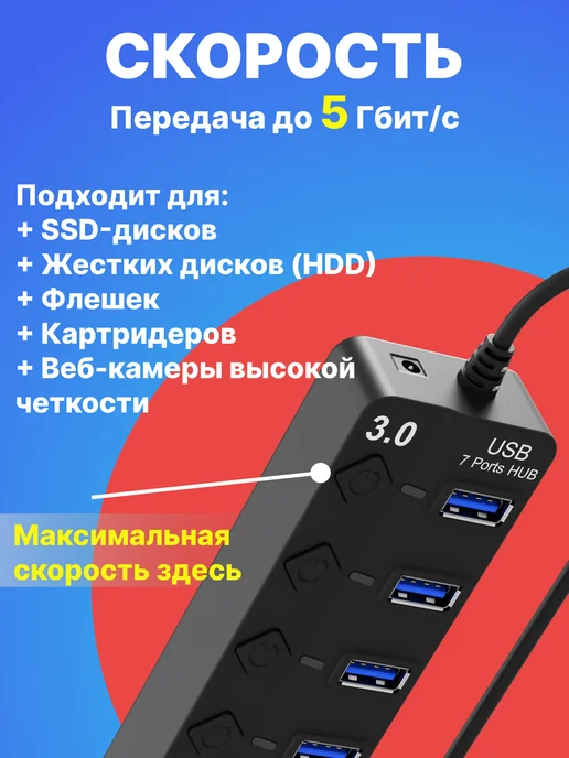 GSMIN USB - концентратор на 7 портов с выключателем, черный, фото 2