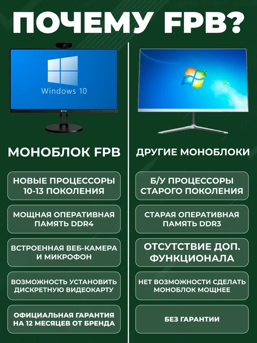 Моноблок для учебы E240 23.8" Full HD LED (1920x1080), 1920x1080, фото 2