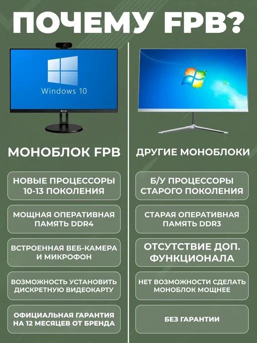 Моноблок E240 23.8" Full HD LED (1920x1080), 1920x1080, фото 2