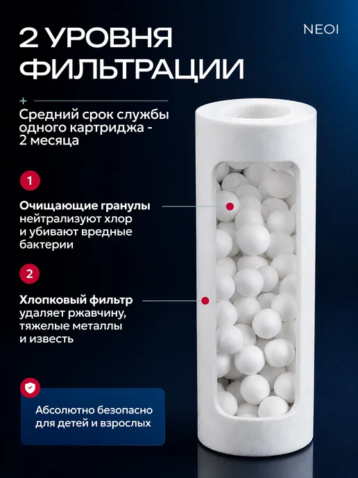 NEOI Картриджи для многоразового фильтра для душа, вариант, фото 7