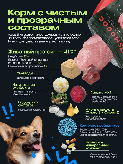 Сухой корм cosmodog Пробиотиком для собак, индейка, 2 кг, фото 5