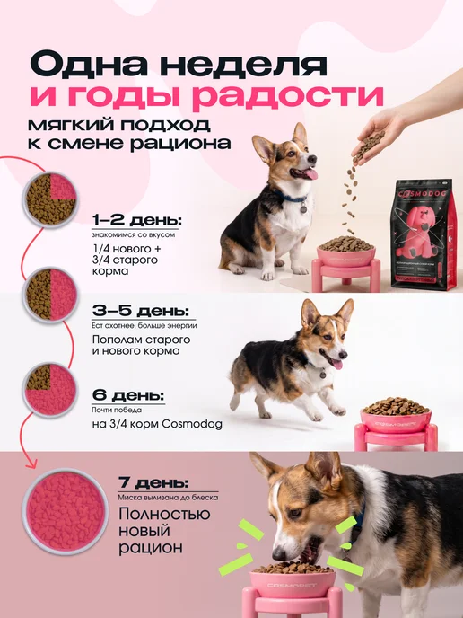 Сухой корм cosmodog Пробиотиком для собак, индейка, 2 кг, фото 7